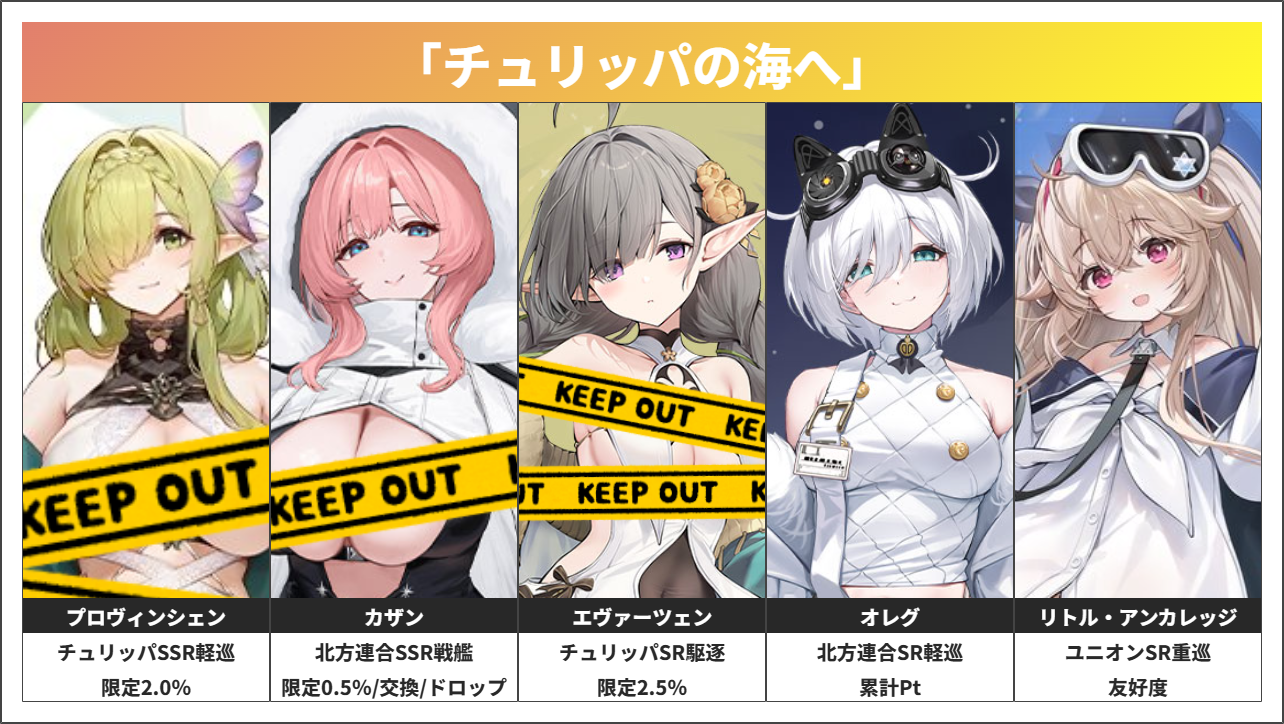 アズレン】『チュリッパの海』開催！イベント海域情報・おすすめ周回海域を紹介！【イベント】 - ロイヤルおじさんのアズールレーン攻略ブログ