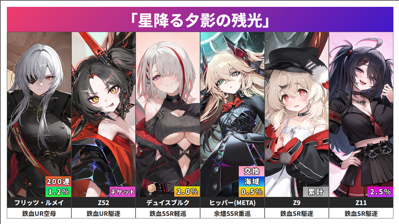 アズレン】『星降る夕影の残光』開催！イベント海域情報・おすすめ周回海域を紹介！【イベント】 - ロイヤルおじさんのアズールレーン攻略ブログ