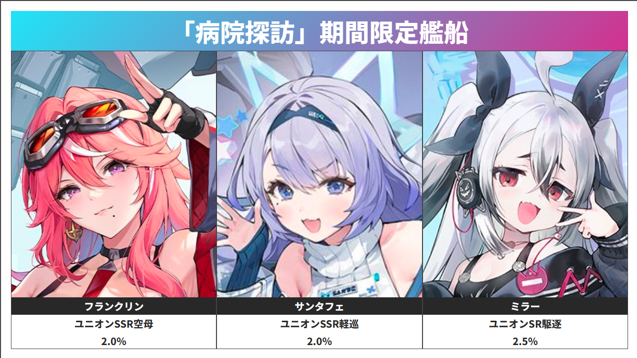 アズレン】『病院探訪』開催！イベント海域情報・おすすめ周回海域を紹介！【イベント】 - ロイヤルおじさんのアズールレーン攻略ブログ