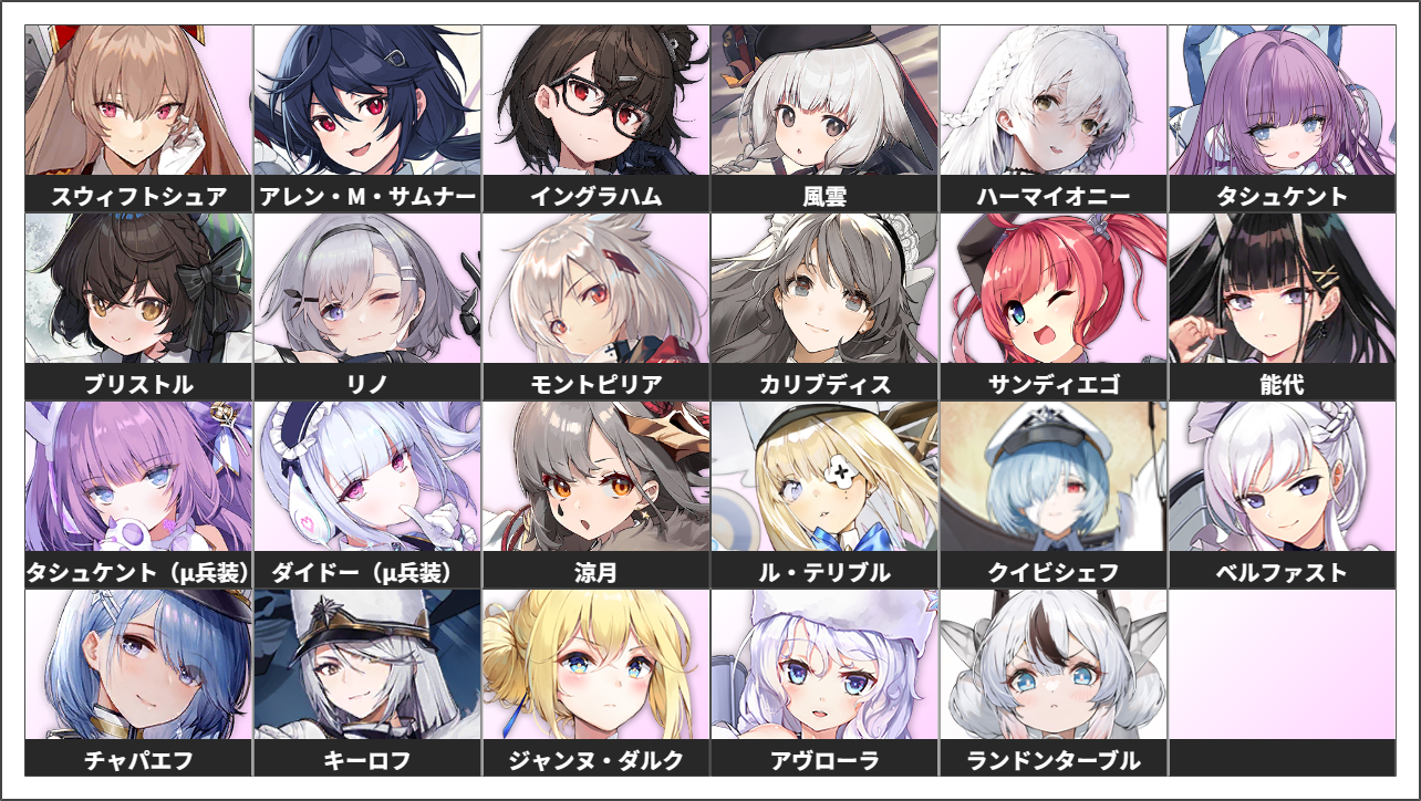 初心者向けゴリラでも分かる！？指揮官レベルを７０まであげよう！！ アズールレーン 引退