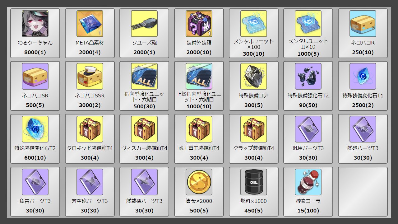 アズレン】「銀界遊廻」開催！やることリスト！おすすめ周回海域やPt 