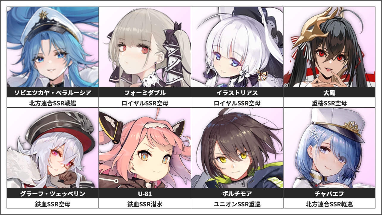 アズレン】『高い塔の薔薇』開催！イベント海域情報・おすすめ周回海域を紹介！【イベント】 - ロイヤルおじさんのアズールレーン攻略ブログ