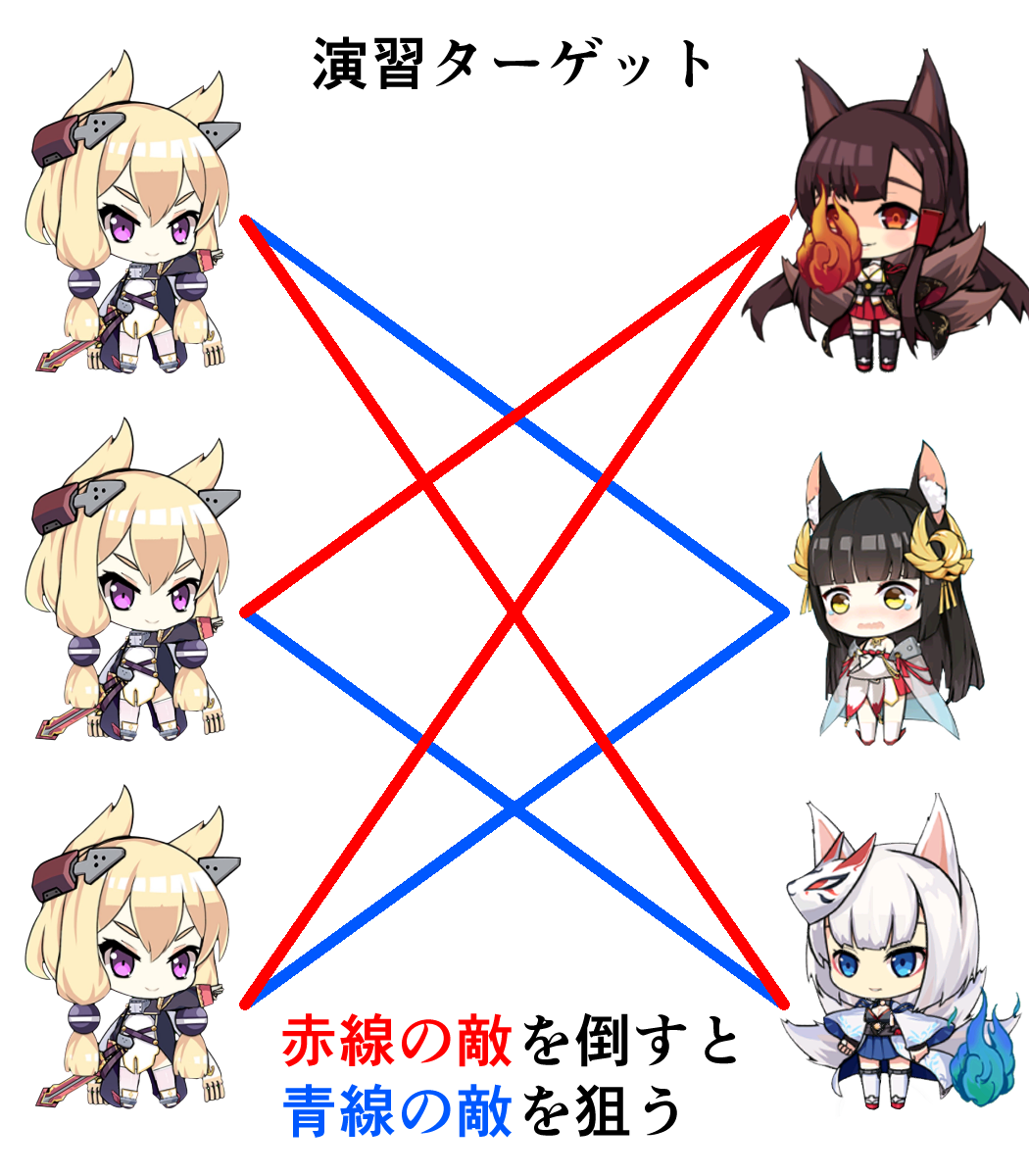 アズールレーン ウォースパイト ダイドー ジャベリン ヴァイスシュバルツ 展示用 アズールレーンジャベリンアズレン