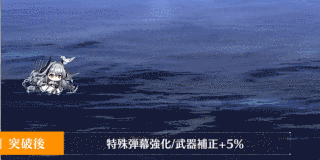 全弾発射-クルスクII