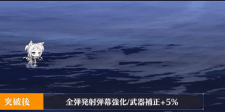 全弾発射-シムス級II