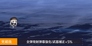 全弾発射-1936型II