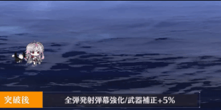 全弾発射-G級II