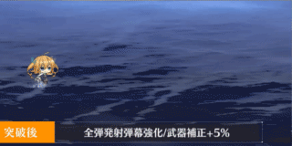 全弾発射-グリッドレイ級II