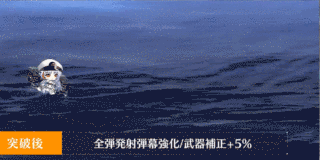 全弾発射-タリンII