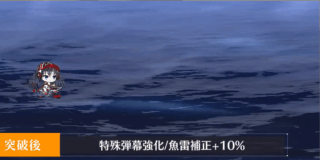 特殊弾幕-U101II