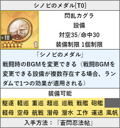 シノビのメダル[T0]