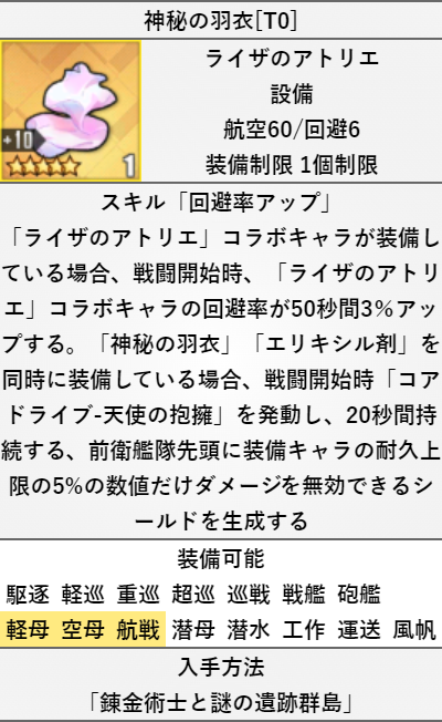 神秘の羽衣[T0]