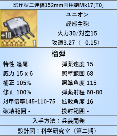 試作型三連装152mm両用砲Mk17[T0]