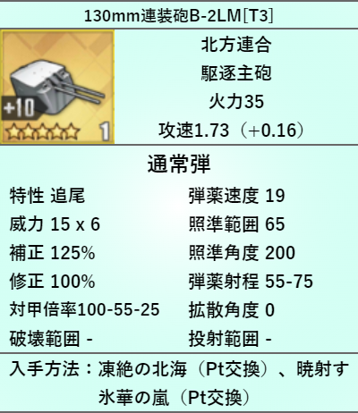 130mm連装砲B-2LM[T3]