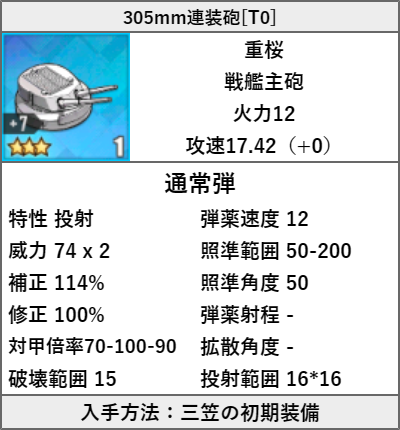305mm連装砲[T0]